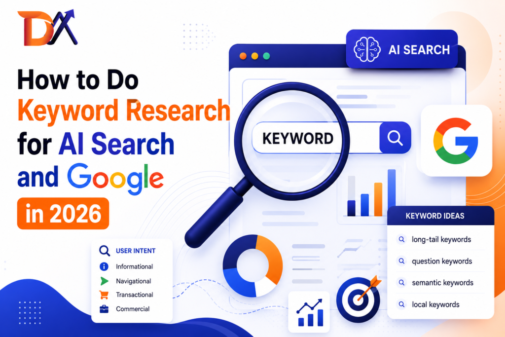 Keyword research